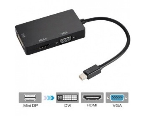 ORIENT Кабель-адаптер C310, Mini DisplayPort M -&gt; HDMI/ DVI-I/ VGA, длина 0.2 метра, черный (30408)